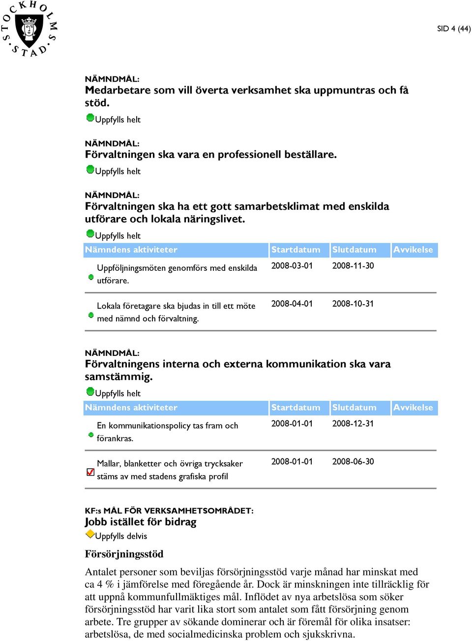 Lokala företagare ska bjudas in till ett möte med nämnd och förvaltning. -03-01 -11-30 -04-01 -10-31 Förvaltningens interna och externa kommunikation ska vara samstämmig.