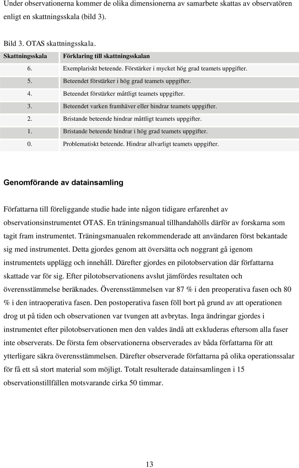 Beteendet förstärker måttligt teamets uppgifter. 3. Beteendet varken framhäver eller hindrar teamets uppgifter. 2. Bristande beteende hindrar måttligt teamets uppgifter. 1.