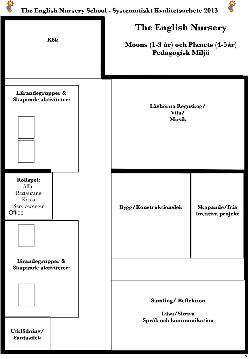Servicecenter Office Bygg/Konstruktionslek Skapande/fria kreativa projekt lärandegrupper &