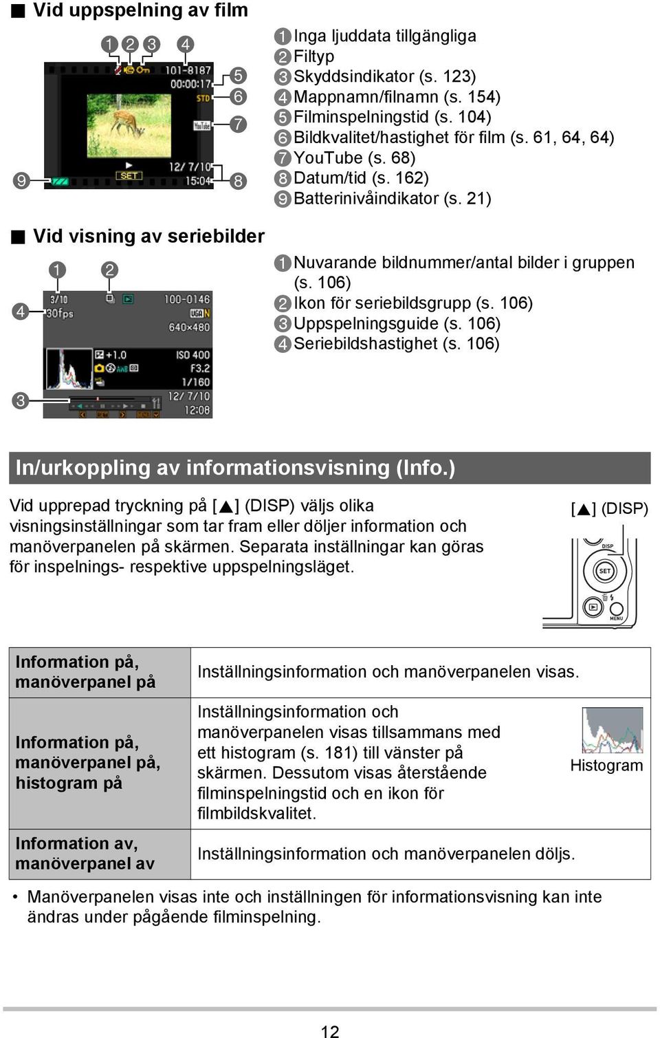 106) Seriebildshastighet (s. 106) 3 123 4 5 6 7 8 In/urkoppling av informationsvisning (Info.