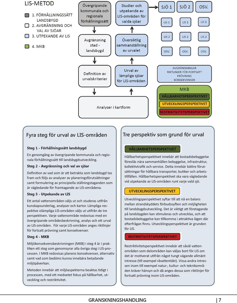 Steg 2 - Avgränsning och val av sjöar Definition av vad som är att betrakta som landsbygd tas fram och följs av analyser av planeringsförutsättningar samt formulering av principiella