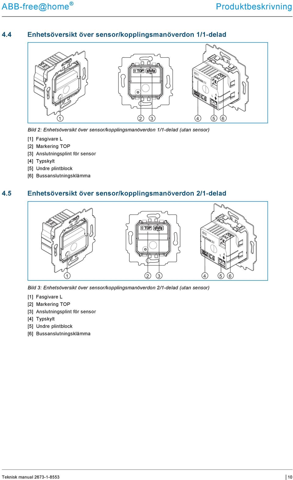 sensor) [1] Fasgivare L [2] Markering TOP [3] Anslutningsplint för sensor [4] Typskylt [5] Undre plintblock [6] Bussanslutningsklämma 4.