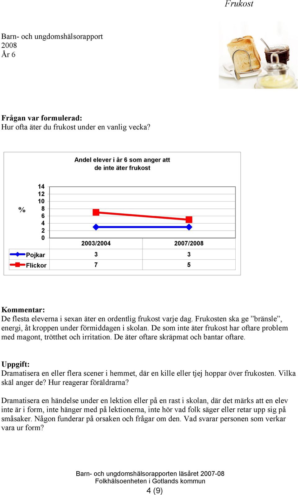 Frukosten ska ge bränsle, energi, åt kroppen under förmiddagen i skolan. De som inte äter frukost har oftare problem med magont, trötthet och irritation. De äter oftare skräpmat och bantar oftare.