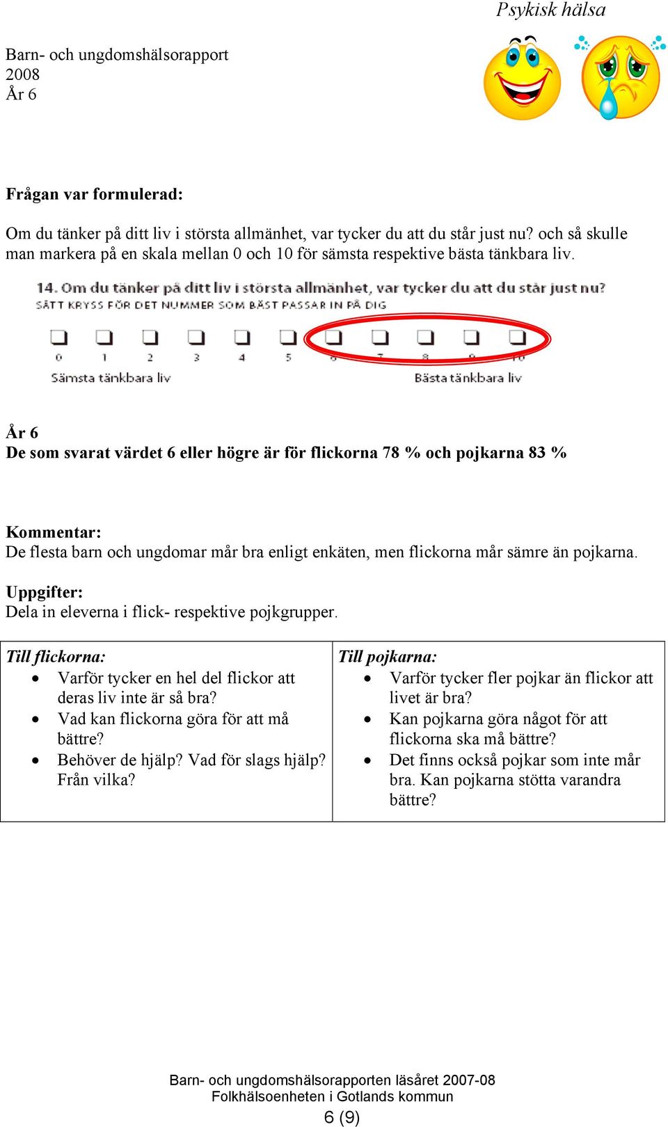 Uppgifter: Dela in eleverna i flick- respektive pojkgrupper. Till flickorna: Varför tycker en hel del flickor att deras liv inte är så bra? Vad kan flickorna göra för att må bättre? Behöver de hjälp?