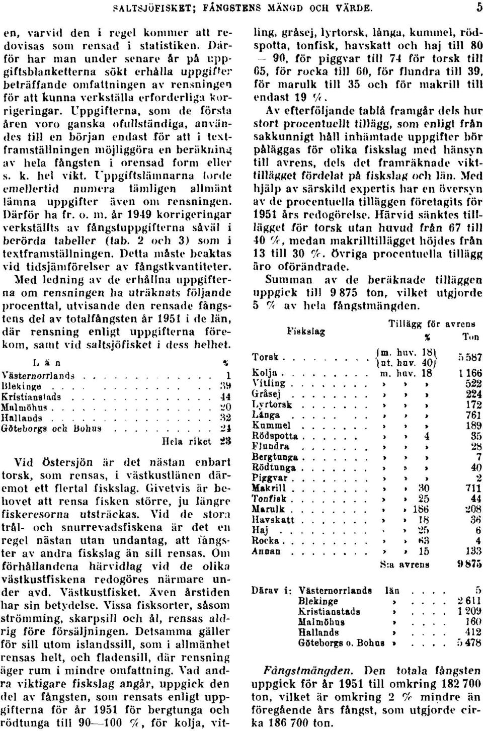 Uppgifterna, som de första åren voro ganska ofullständiga, användes till en början endast för att i textframställningen möjliggöra en beräkning av hela fångsten i orensad form eller s. k. hel vikt.