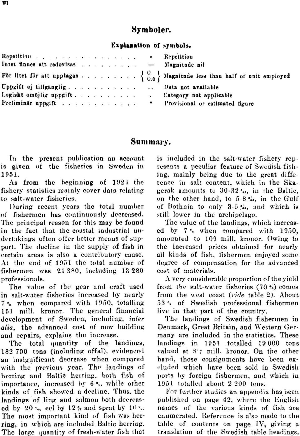 In the present publication an account is given of the fisheries in Sweden in 1051. As from the begiuniog of 192 4 the fishery statistics mainly cover data relating to salt.water fisheries.