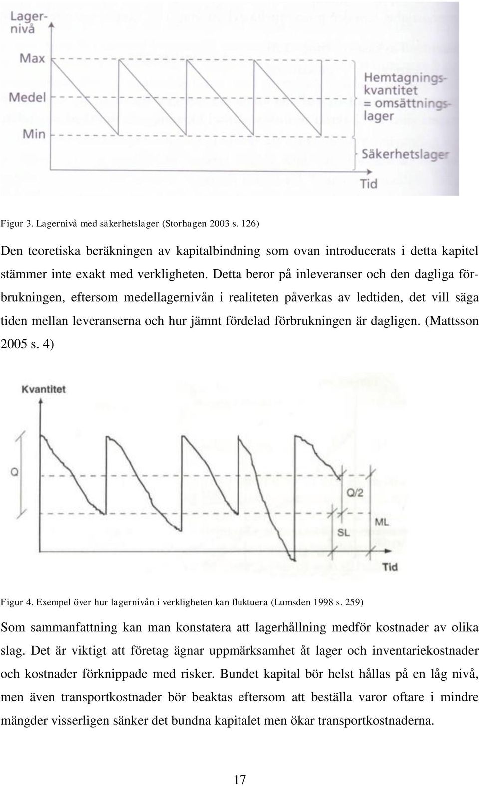 dagligen. (Mattsson 2005 s. 4) Figur 4. Exempel över hur lagernivån i verkligheten kan fluktuera (Lumsden 1998 s.