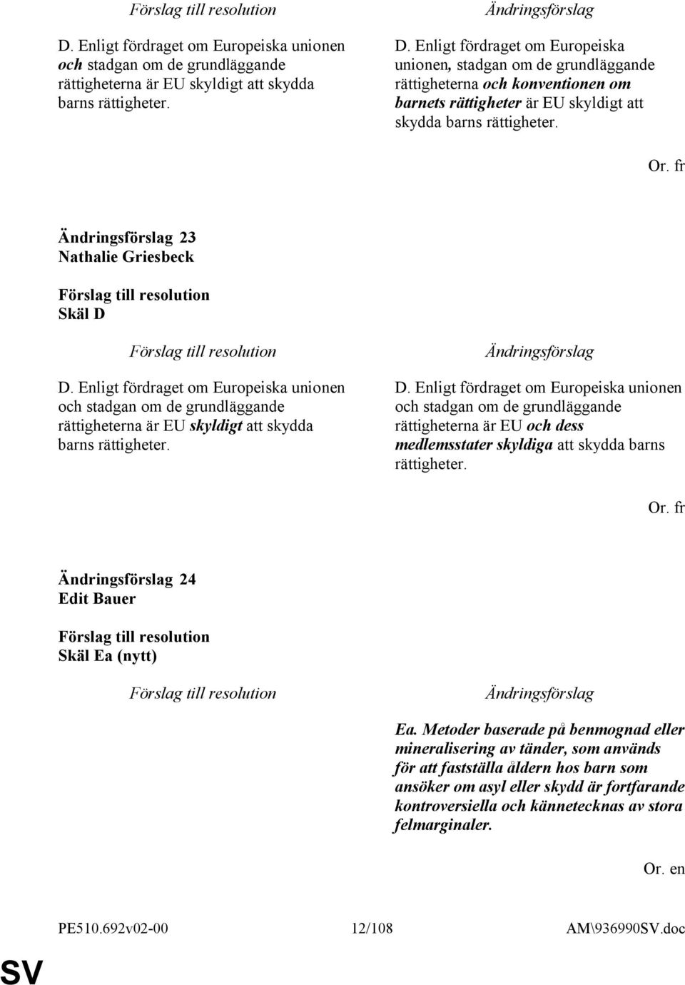 fr 23 Nathalie Griesbeck Skäl D  Enligt fördraget om Europeiska unionen och stadgan om de grundläggande rättigheterna är EU och dess medlemsstater skyldiga att skydda barns rättigheter. Or.