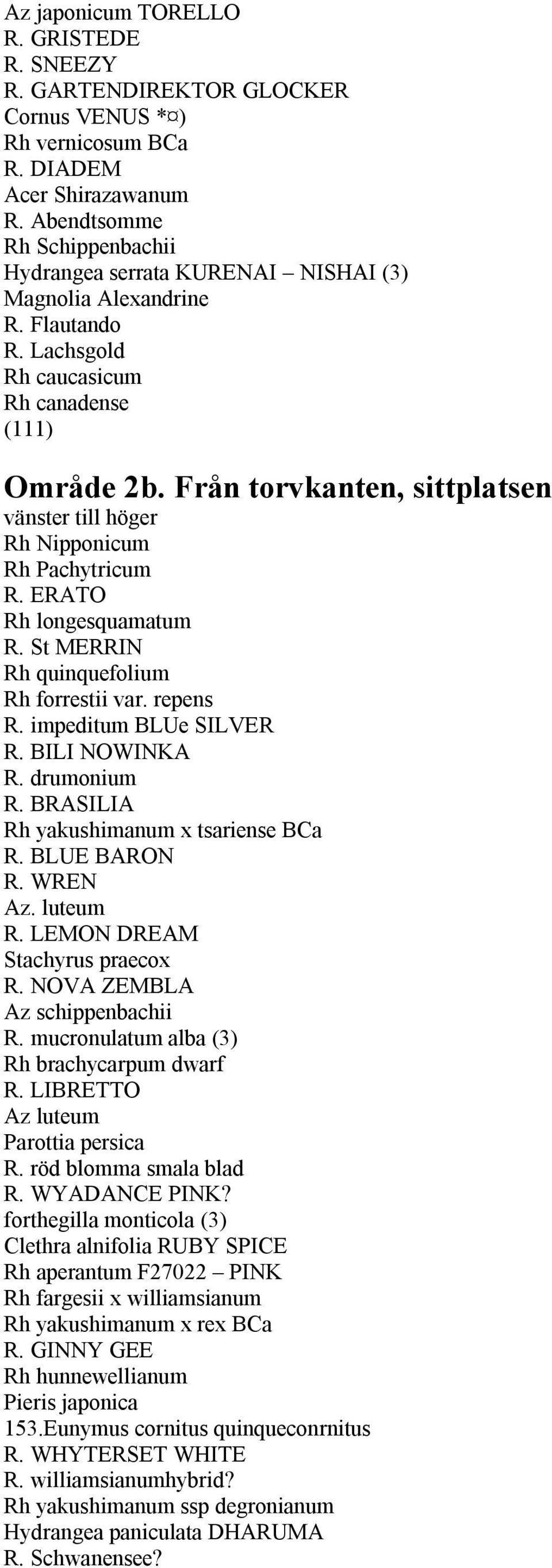 Från torvkanten, sittplatsen vänster till höger Rh Nipponicum Rh Pachytricum R. ERATO Rh longesquamatum R. St MERRIN Rh quinquefolium Rh forrestii var. repens R. impeditum BLUe SILVER R.