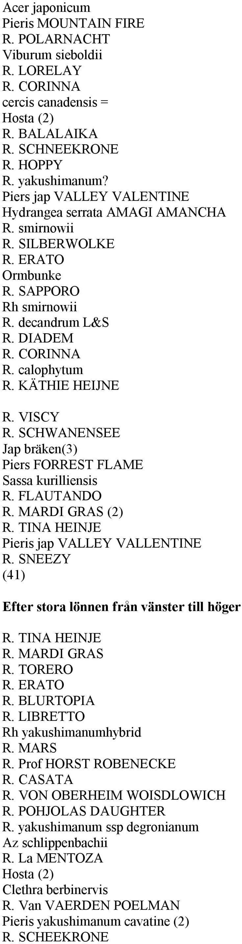 VISCY R. SCHWANENSEE Jap bräken(3) Piers FORREST FLAME Sassa kurilliensis R. FLAUTANDO R. MARDI GRAS (2) R. TINA HEINJE Pieris jap VALLEY VALLENTINE R.