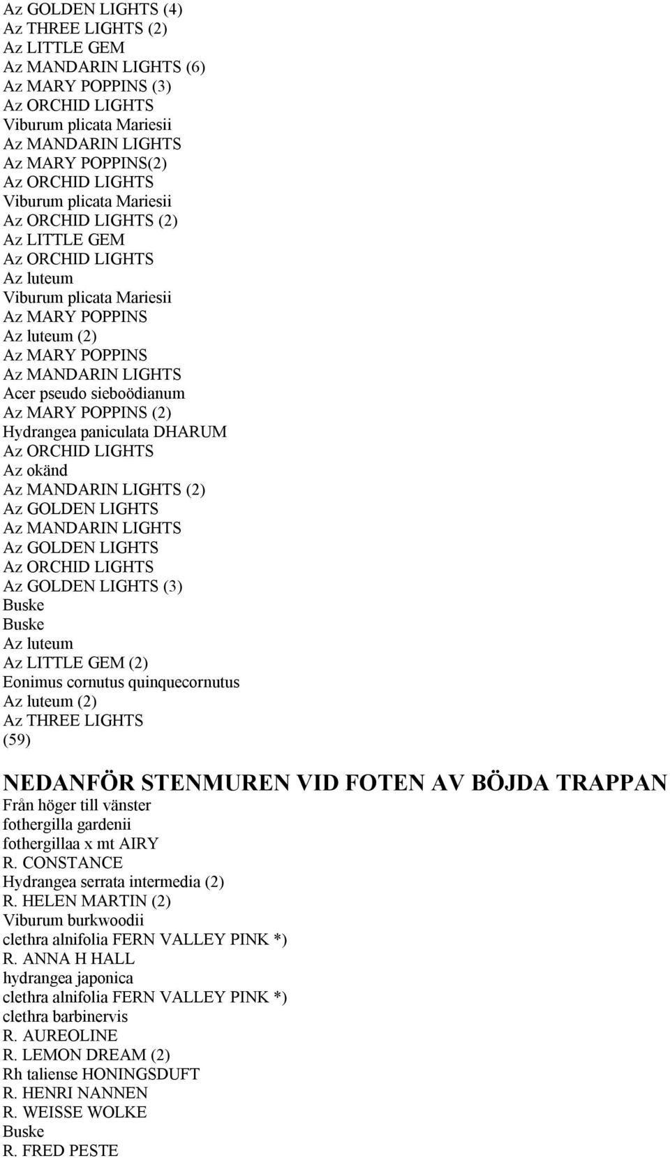 sieboödianum Az MARY POPPINS (2) Hydrangea paniculata DHARUM Az ORCHID LIGHTS Az okänd Az MANDARIN LIGHTS (2) Az GOLDEN LIGHTS Az MANDARIN LIGHTS Az GOLDEN LIGHTS Az ORCHID LIGHTS Az GOLDEN LIGHTS