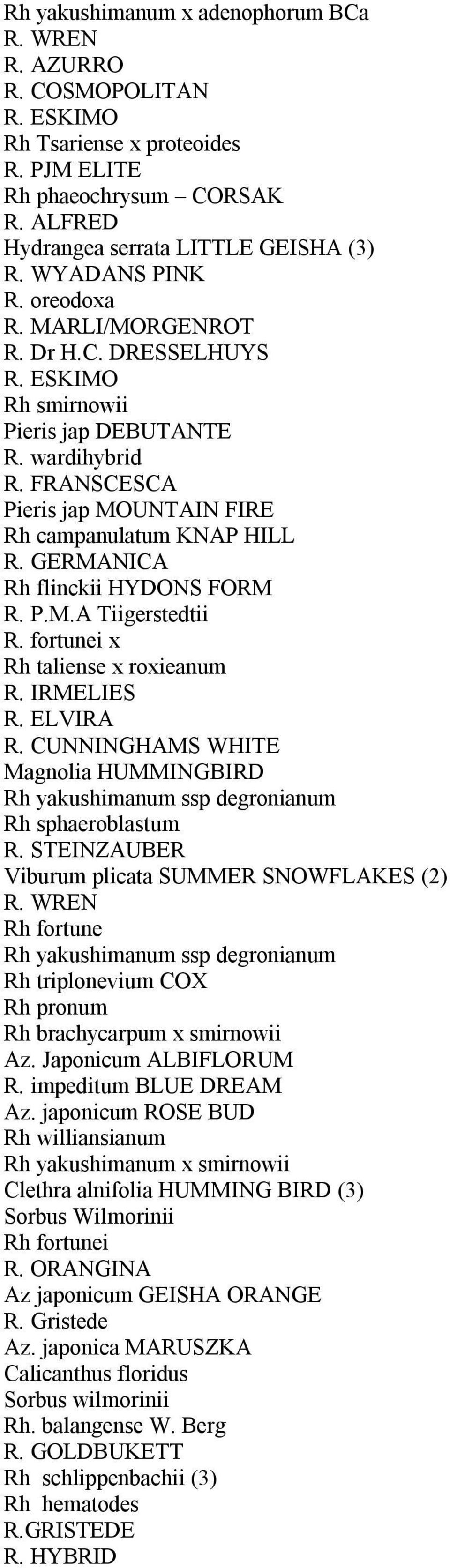 GERMANICA Rh flinckii HYDONS FORM R. P.M.A Tiigerstedtii R. fortunei x Rh taliense x roxieanum R. IRMELIES R. ELVIRA R.