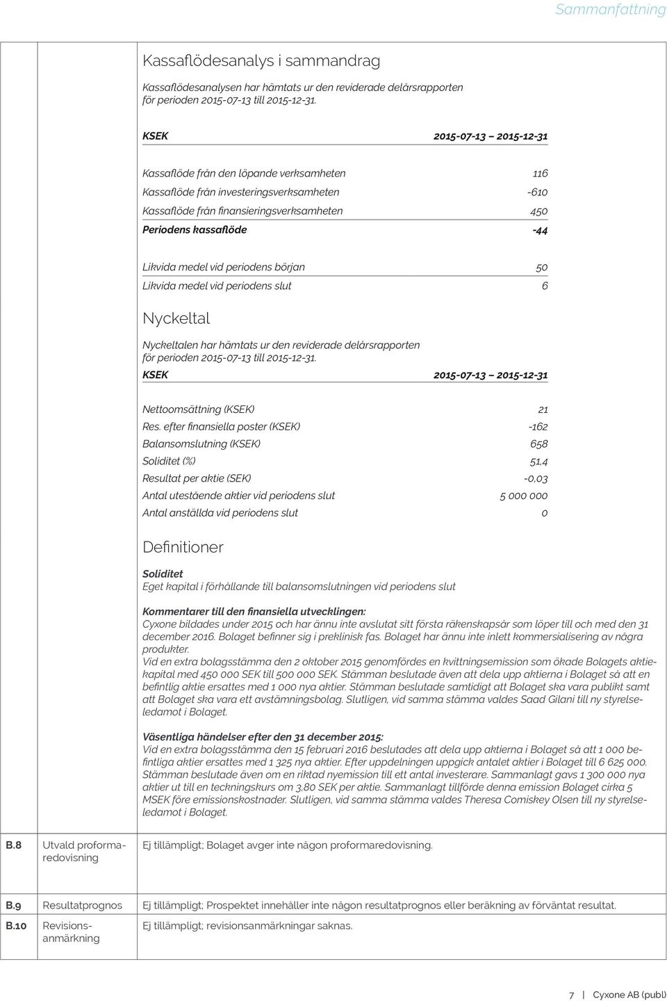medel vid periodens början 50 Likvida medel vid periodens slut 6 Nyckeltal Nyckeltalen har hämtats ur den reviderade delårsrapporten för perioden 2015-07-13 till 2015-12-31.