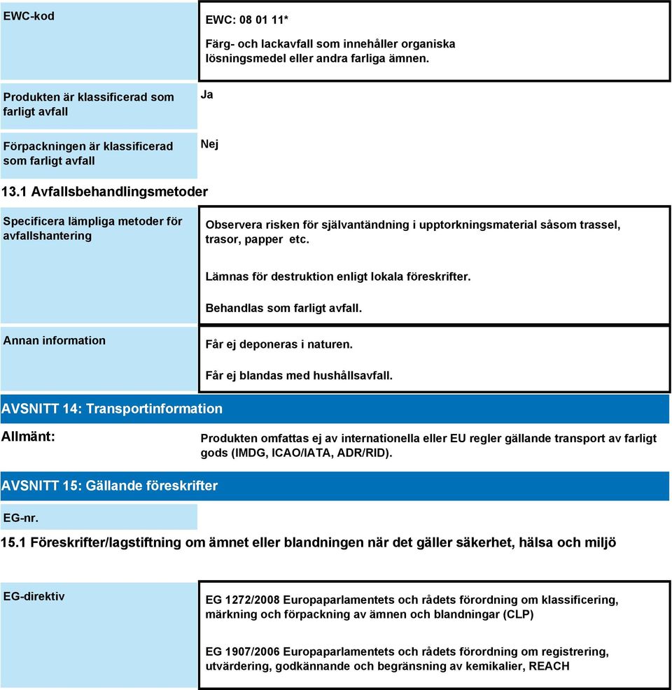 1 Avfallsbehandlingsmetoder Specificera lämpliga metoder för avfallshantering Observera risken för självantändning i upptorkningsmaterial såsom trassel, trasor, papper etc.
