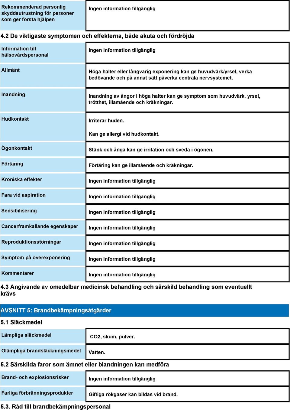 annat sätt påverka centrala nervsystemet. Inandning Inandning av ångor i höga halter kan ge symptom som huvudvärk, yrsel, trötthet, illamående och kräkningar. Hudkontakt Irriterar huden.