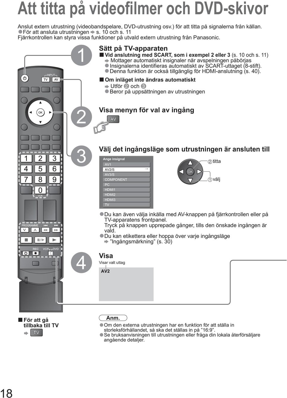 11) Mottager automatiskt insignaler när avspelningen påbörjas Insignalerna identifi eras automatiskt av SCART-uttaget (8-stift). Denna funktion är också tillgänglig för HDMI-anslutning (s. 40).