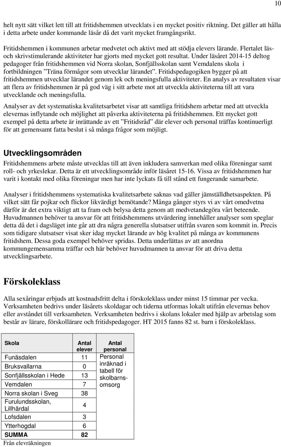 Under läsåret 2014-15 deltog pedagoger från fritidshemmen vid Norra skolan, Sonfjällsskolan samt Vemdalens skola i fortbildningen Träna förmågor som utvecklar lärandet.