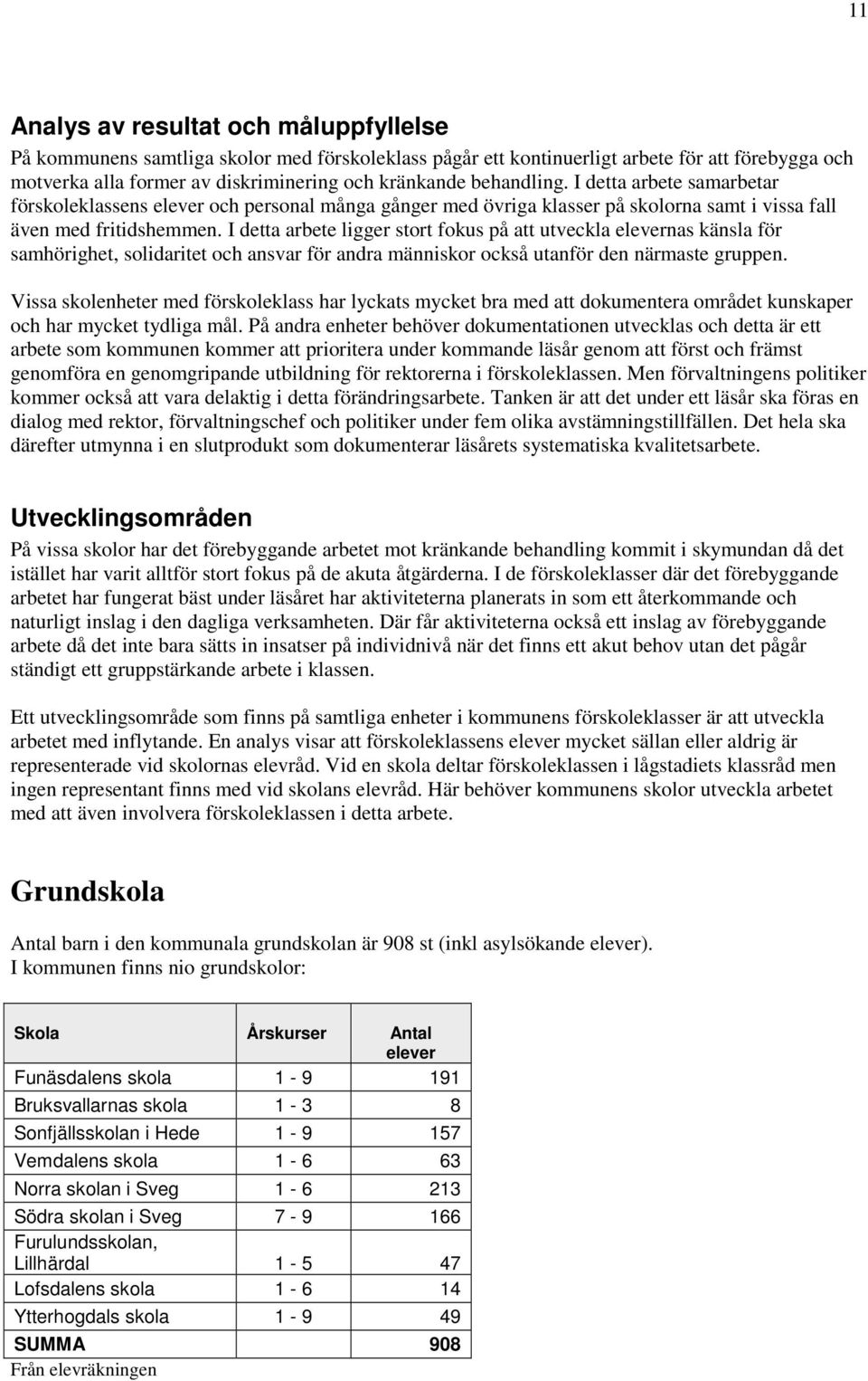 I detta arbete ligger stort fokus på att utveckla elevernas känsla för samhörighet, solidaritet och ansvar för andra människor också utanför den närmaste gruppen.