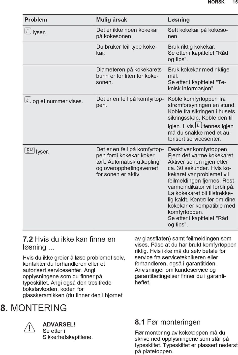 Bruk riktig kokekar. Se etter i kapittelet "Råd og tips". Bruk kokekar med riktige mål. Se etter i kapittelet "Teknisk informasjon". Koble komfyrtoppen fra strømforsyningen en stund.