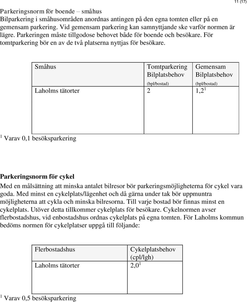 11 (17) Småhus Tomtparkering Bilplatsbehov (bpl/bostad) Laholms tätorter 2 1,2 1 Gemensam Bilplatsbehov (bpl/bostad) 1 Varav 0,1 besöksparkering Parkeringsnorm för cykel Med en målsättning att minska