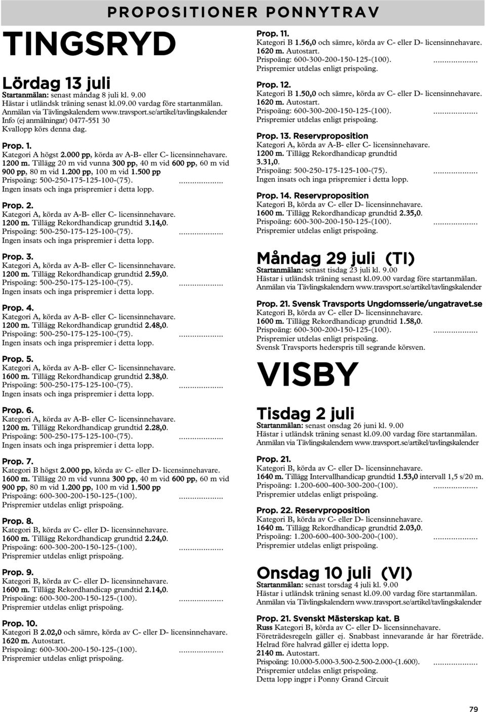 Tillägg Rekordhandicap grundtid 3.14,0. Prop. 3. 1200 m. Tillägg Rekordhandicap grundtid 2.59,0. Prop. 4. 1200 m. Tillägg Rekordhandicap grundtid 2.48,0. Prop. 5. 1600 m.