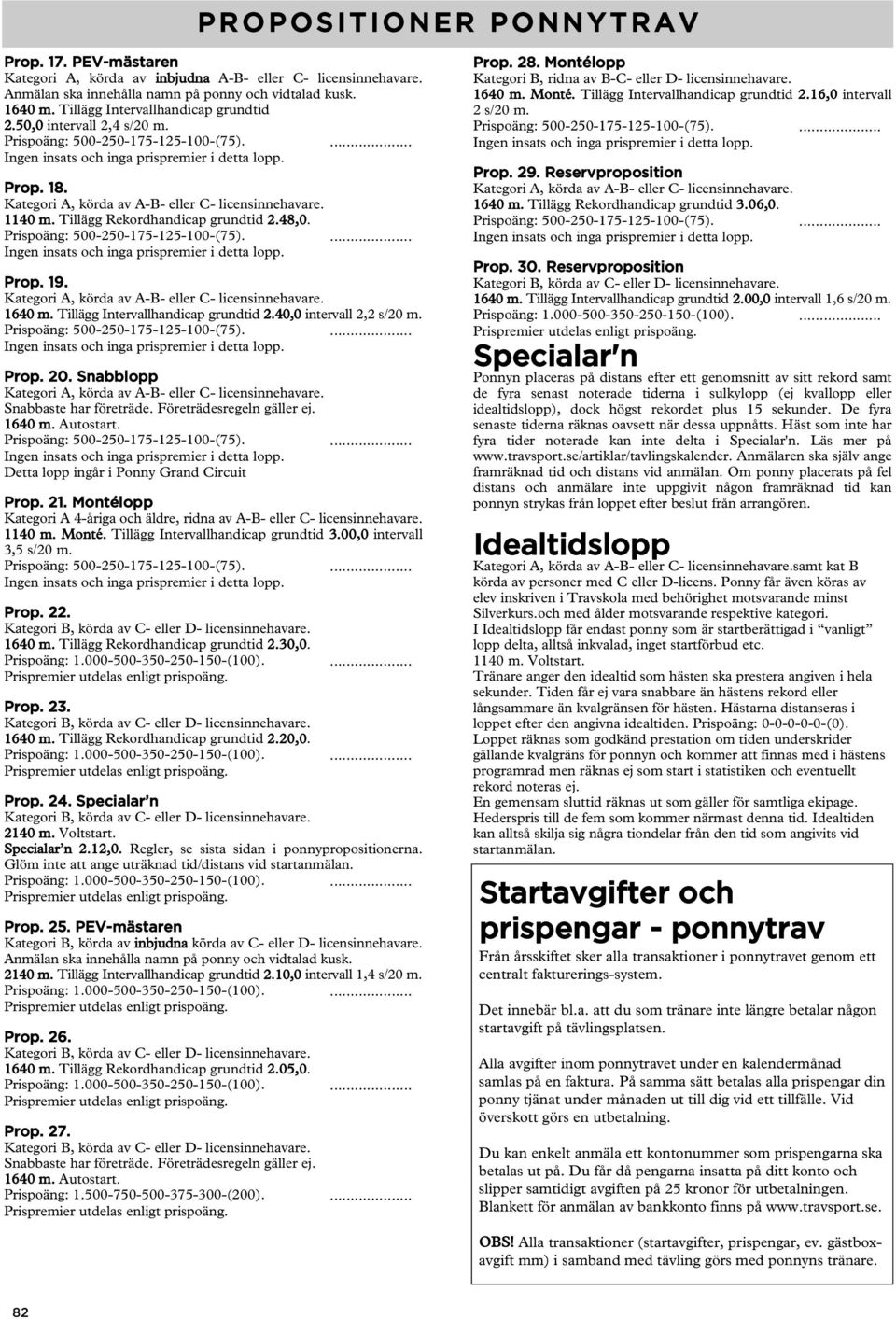 40,0 intervall 2,2 s/20 m. Prop. 20. Snabblopp Detta lopp ingår i Ponny Grand Circuit Montélopp Kategori A 4-åriga och äldre, ridna av A-B- eller C- licensinnehavare. 1140 m. Monté. Tillägg Intervallhandicap grundtid 3.