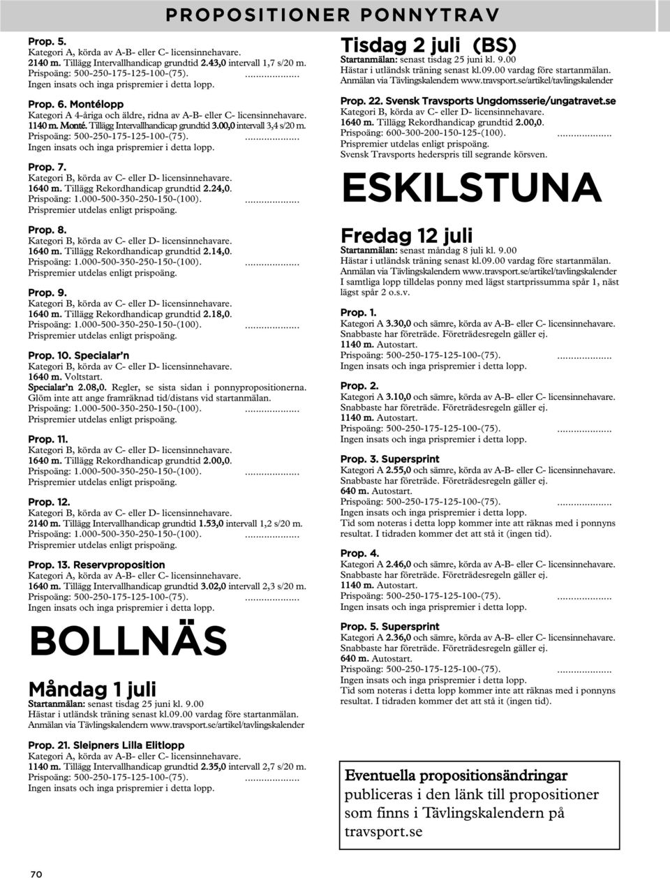 Specialar n Specialar n 2.08,0. Regler, se sista sidan i ponnypropositionerna. Glöm inte att ange framräknad tid/distans vid startanmälan. Prop. 11. 1640 m. Tillägg Rekordhandicap grundtid 2.00,0.