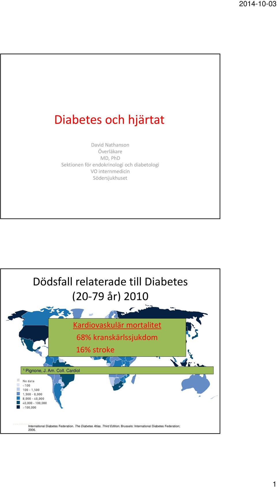 68% kranskärlssjukdom 16% stroke 1 Pignone, J. Am. Coll. Cardiol www.diabetesatlas.