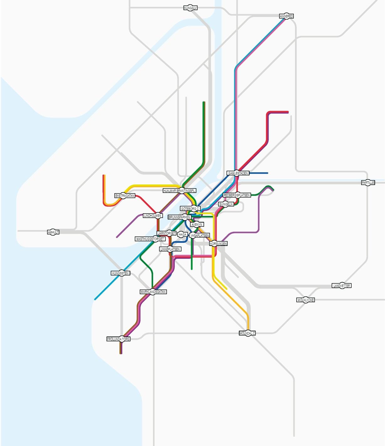 Kollektivtrafikens utformning KomOfta Tät trafik spårväg och stombuss - i de