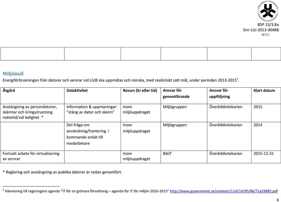 Överbibliotekarien 2015 Del-fråga om användning/hantering i kommande enkät till medarbetare Överbibliotekarien 2014 Fortsatt arbete för virtualisering av servrar BibIT