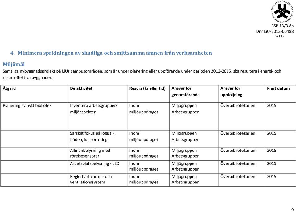 2013-2015, ska resultera i energi- och resurseffektiva byggnader.