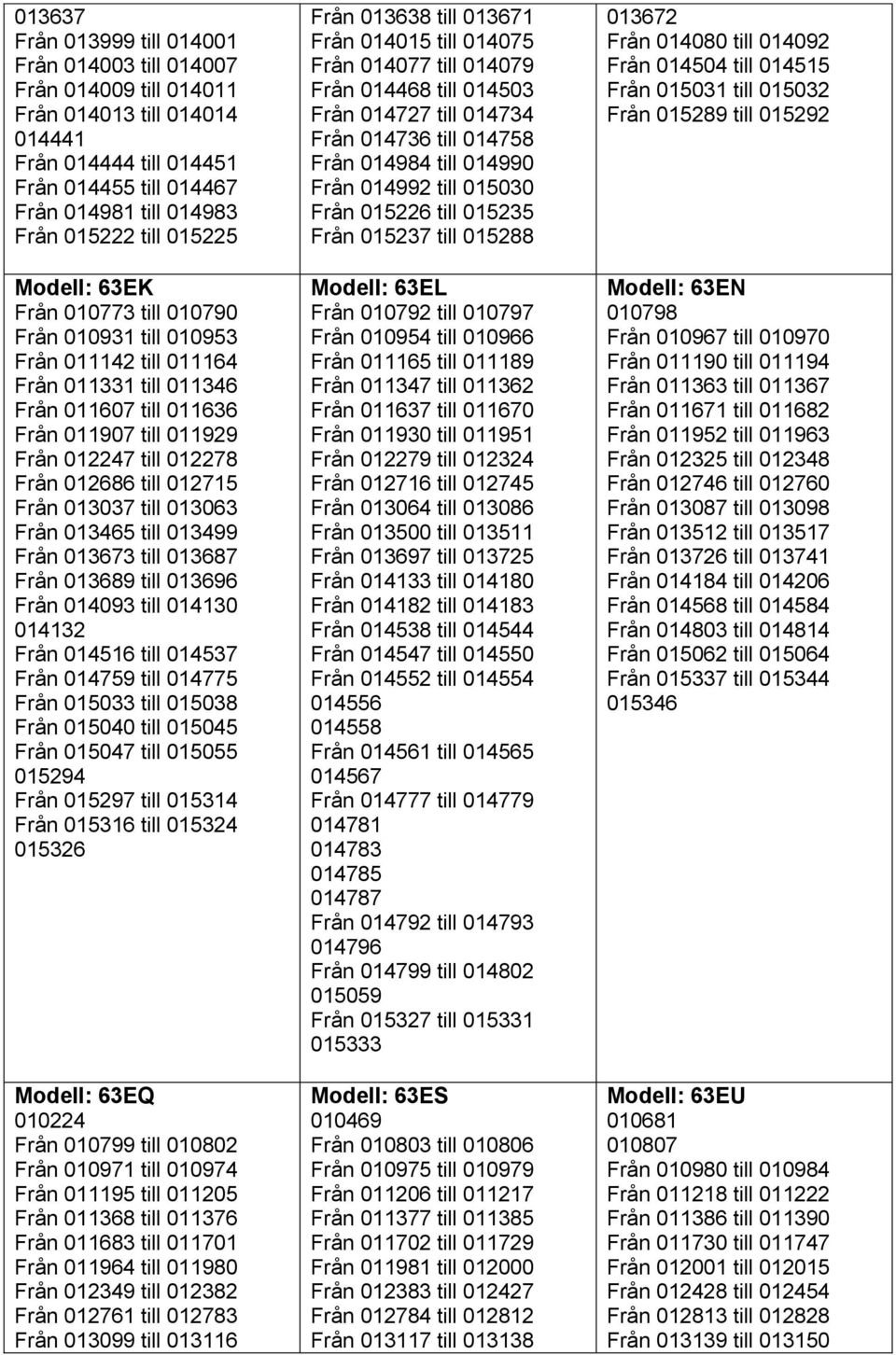 till 012715 Från 013037 till 013063 Från 013465 till 013499 Från 013673 till 013687 Från 013689 till 013696 Från 014093 till 014130 014132 Från 014516 till 014537 Från 014759 till 014775 Från 015033