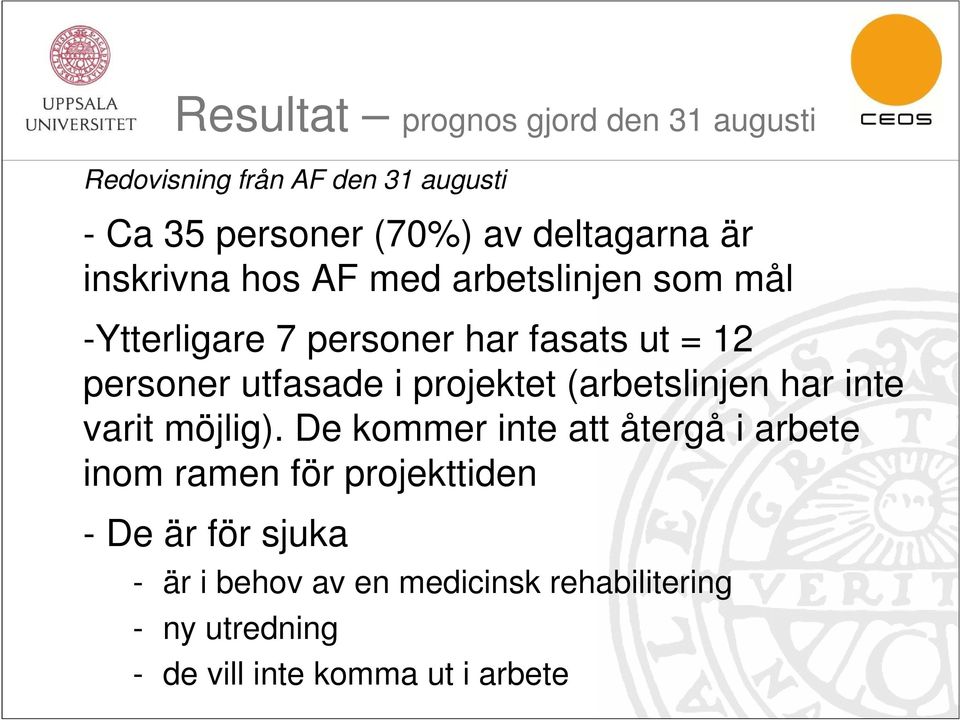 projektet (arbetslinjen har inte varit möjlig).