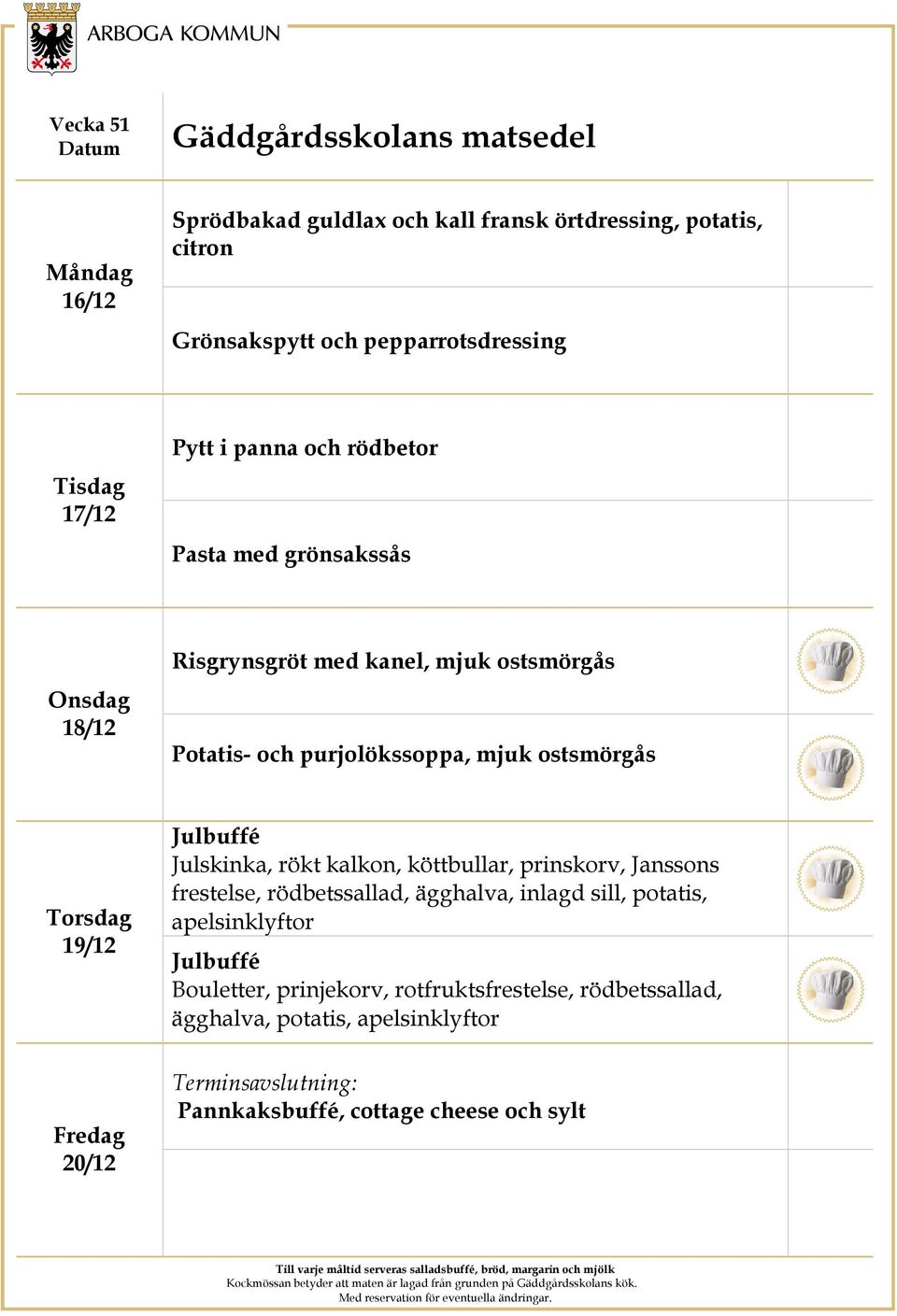 Julbuffé Julskinka, rökt kalkon, köttbullar, prinskorv, Janssons frestelse, rödbetssallad, ägghalva, inlagd sill, potatis, apelsinklyftor