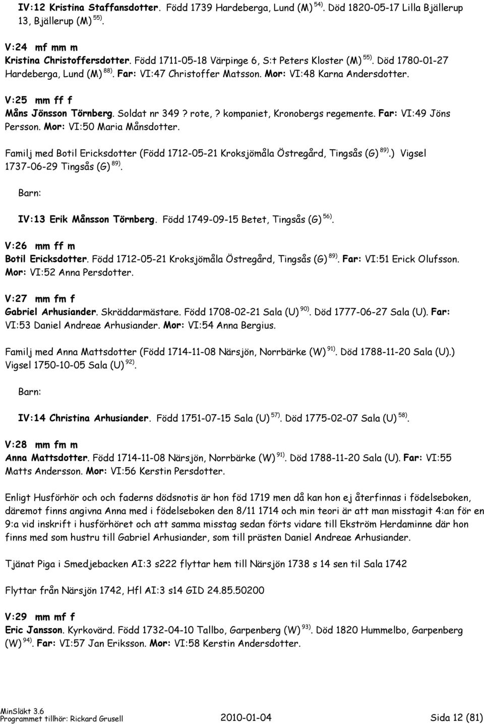 Soldat nr 349? rote,? kompaniet, Kronobergs regemente. Far: VI:49 Jöns Persson. Mor: VI:50 Maria Månsdotter. Familj med Botil Ericksdotter (Född 1712-05-21 Kroksjömåla Östregård, Tingsås (G) 89).