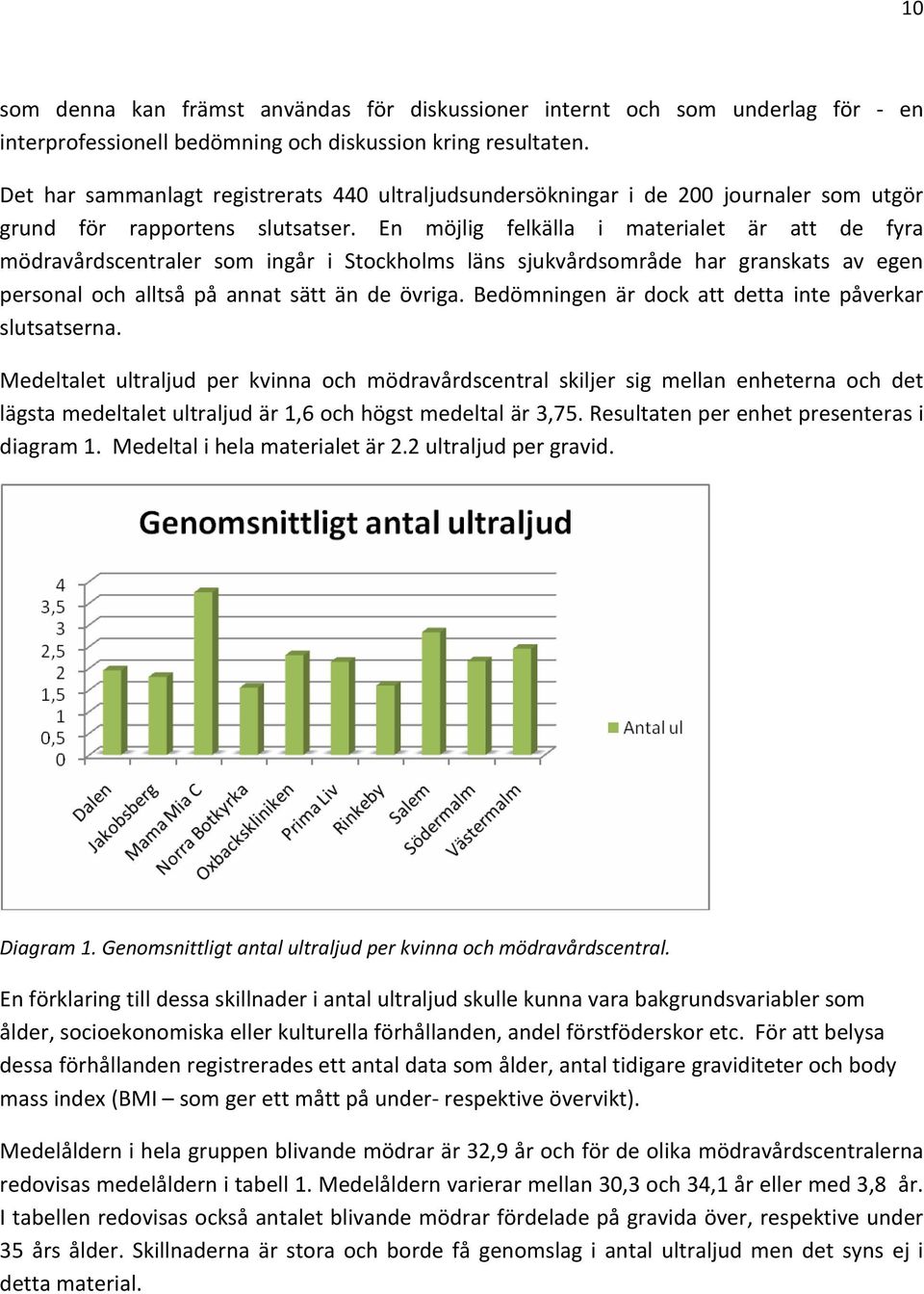 En möjlig felkälla i materialet är att de fyra mödravårdscentraler som ingår i Stockholms läns sjukvårdsområde har granskats av egen personal och alltså på annat sätt än de övriga.