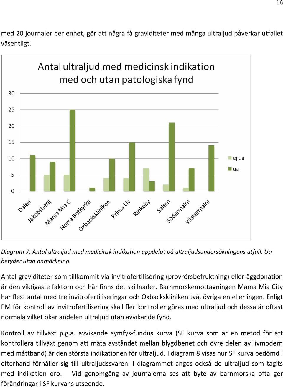 Antal graviditeter som tillkommit via invitrofertilisering (provrörsbefruktning) eller äggdonation är den viktigaste faktorn och här finns det skillnader.