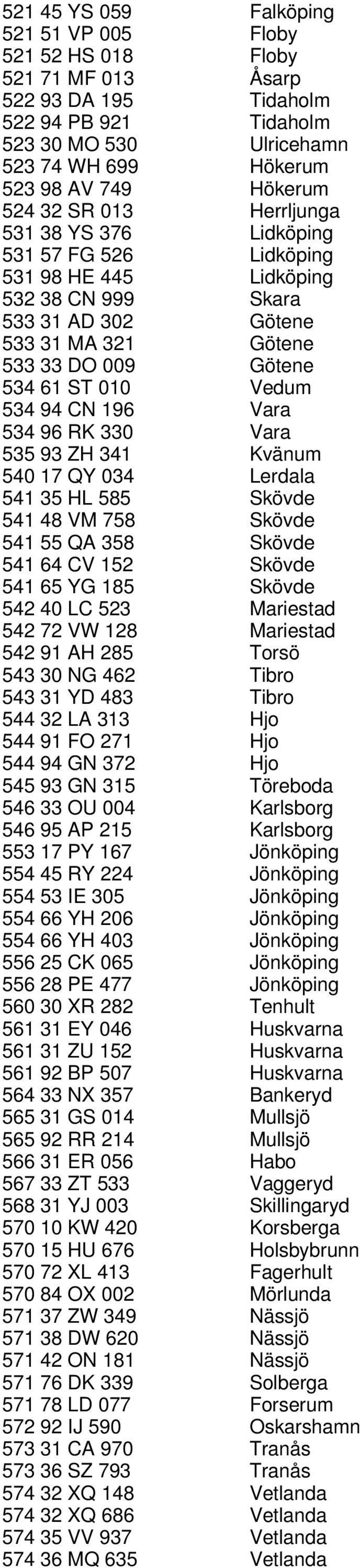 534 94 CN 196 Vara 534 96 RK 330 Vara 535 93 ZH 341 Kvänum 540 17 QY 034 Lerdala 541 35 HL 585 Skövde 541 48 VM 758 Skövde 541 55 QA 358 Skövde 541 64 CV 152 Skövde 541 65 YG 185 Skövde 542 40 LC 523