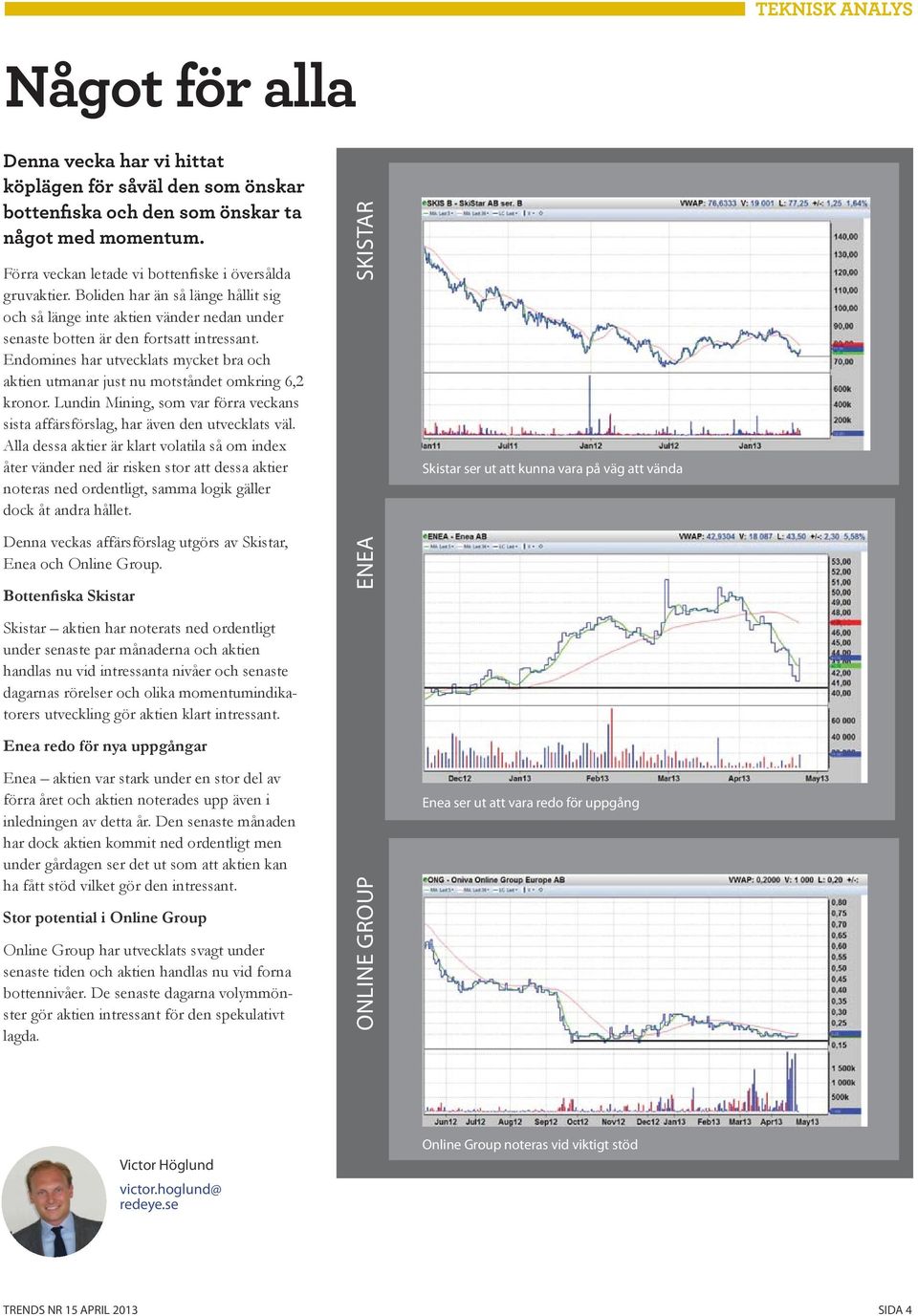 Endomines har utvecklats mycket bra och aktien utmanar just nu motståndet omkring 6,2 kronor. Lundin Mining, som var förra veckans sista affärsförslag, har även den utvecklats väl.
