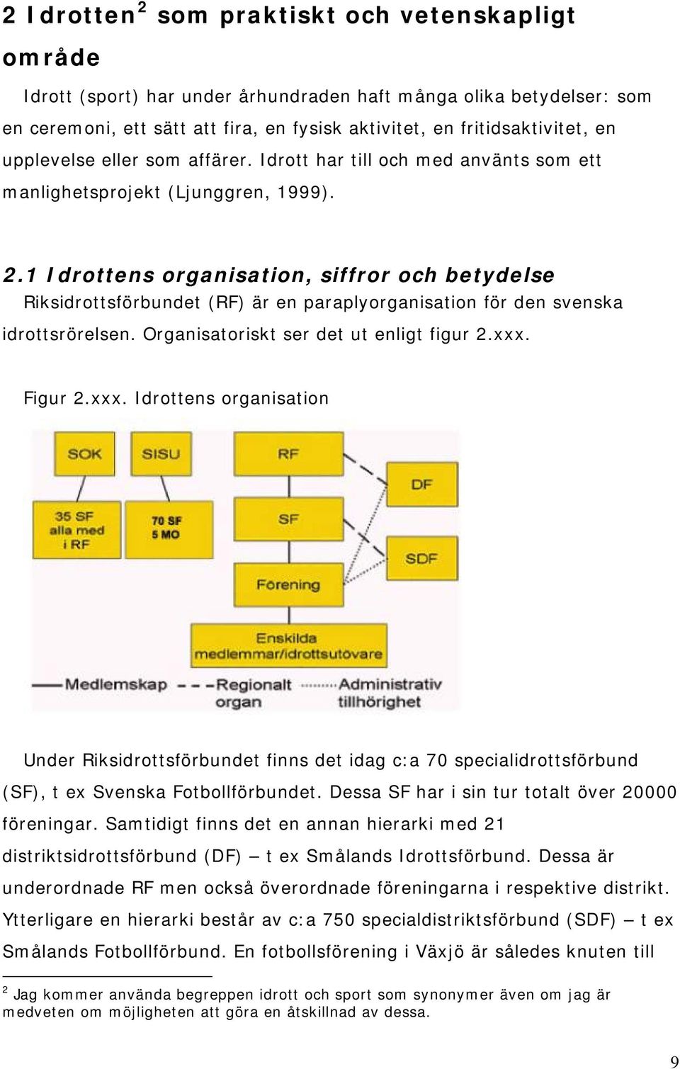 1 Idrottens organisation, siffror och betydelse Riksidrottsförbundet (RF) är en paraplyorganisation för den svenska idrottsrörelsen. Organisatoriskt ser det ut enligt figur 2.xxx.