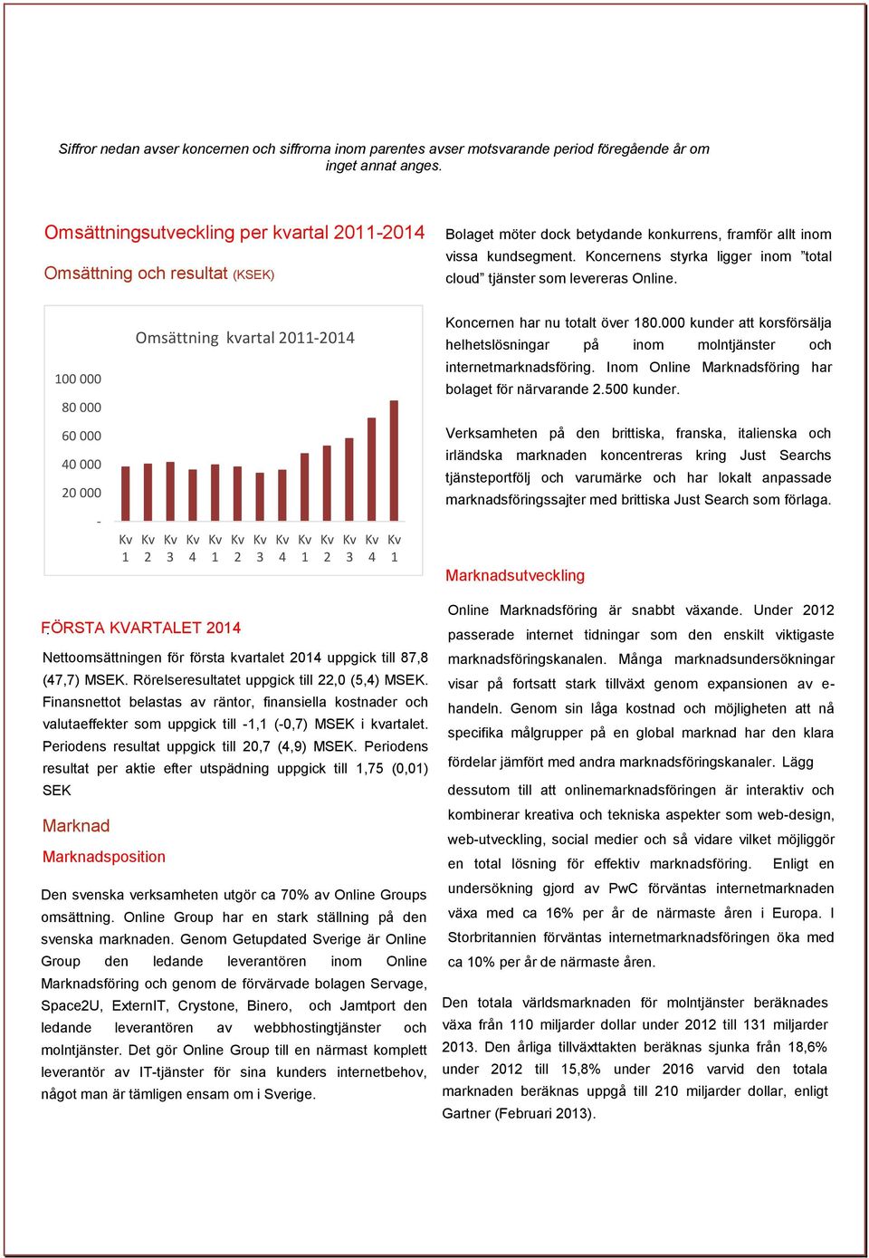 Koncernens styrka ligger inom total cloud tjänster som levereras Online. 100 000 80 000 Omsättning kvartal 2011-2014 Koncernen har nu totalt över 180.