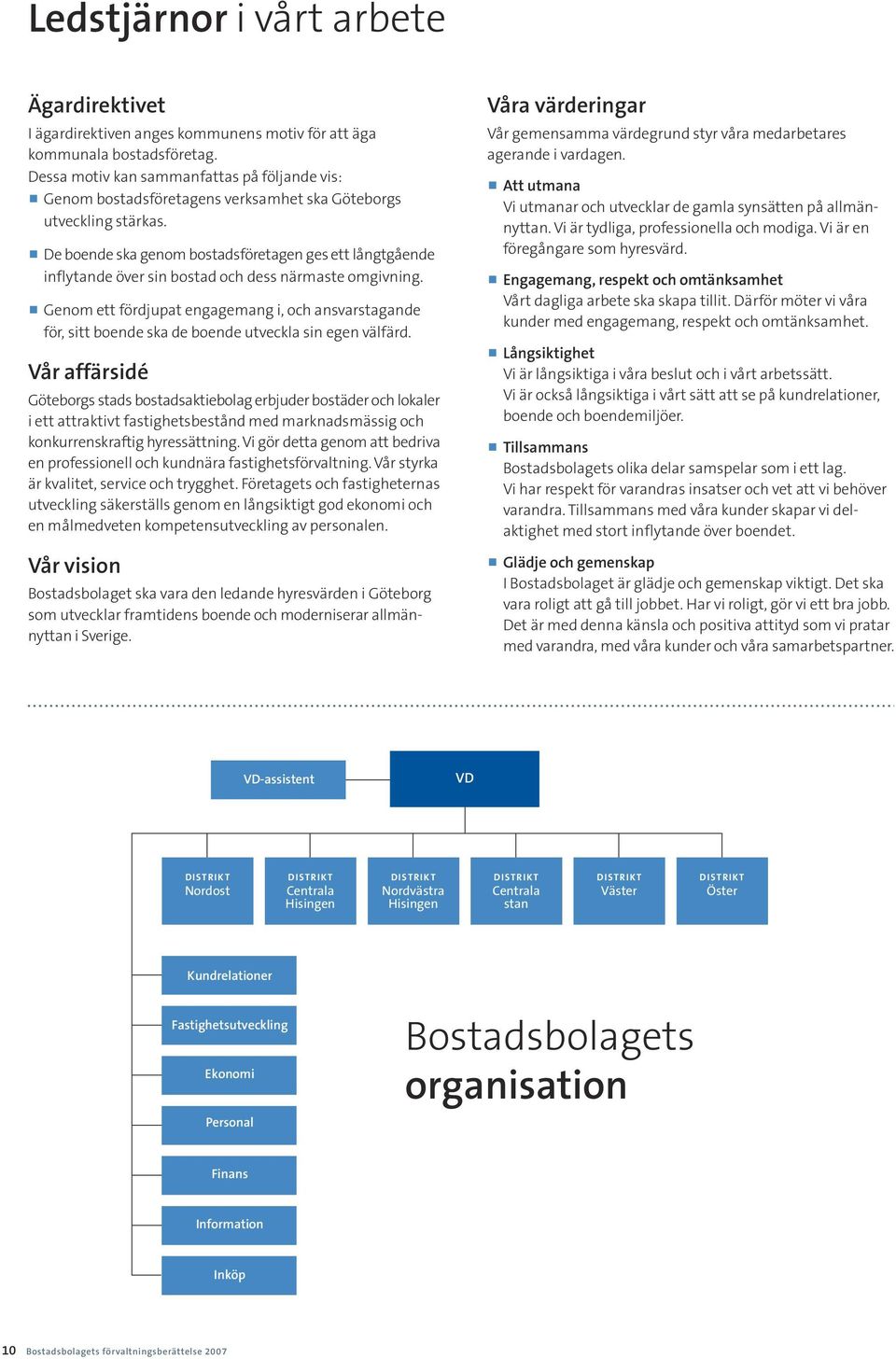 π De boende ska genom bostadsföretagen ges ett långtgående inflytande över sin bostad och dess närmaste omgivning.