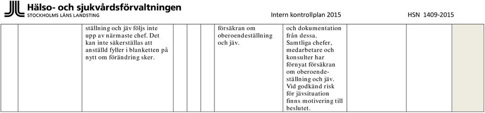 försäkran om oberoendeställning och jäv. och från dessa.