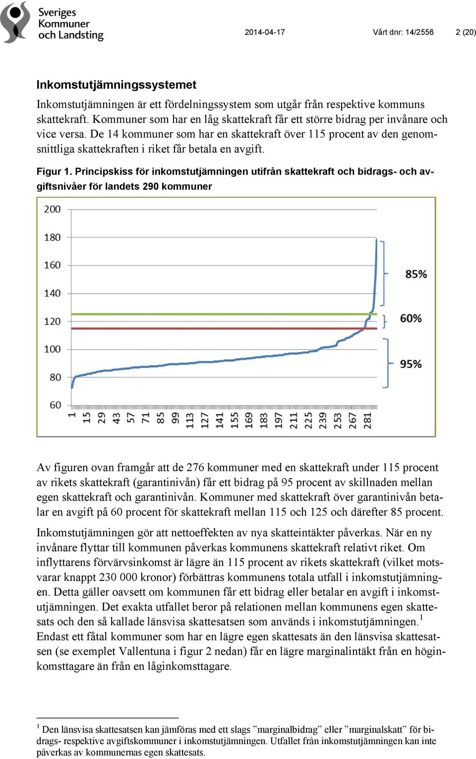 De 14 kommuner som har en skattekraft över 115 procent av den genomsnittliga skattekraften i riket får betala en avgift. Figur 1.