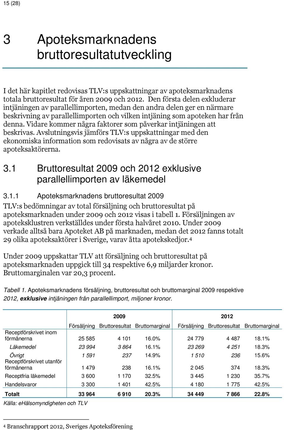 Vidare kommer några faktorer som påverkar intjäningen att beskrivas. Avslutningsvis jämförs TLV:s uppskattningar med den ekonomiska information som redovisats av några av de större apoteksaktörerna.
