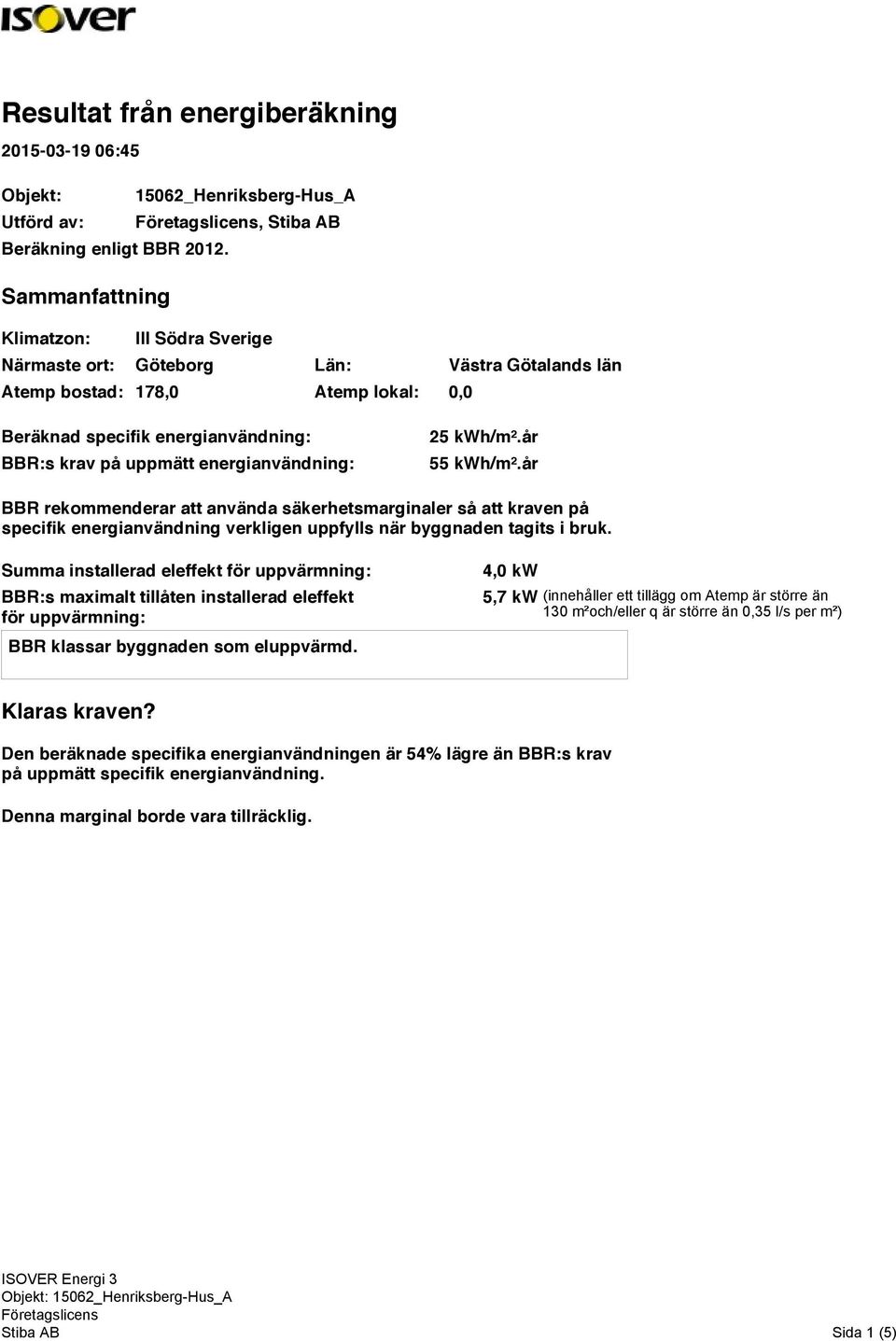 energianvändning: 25 kwh/m².år 55 kwh/m².år BBR rekommenderar att använda säkerhetsmarginaler så att kraven på specifik energianvändning verkligen uppfylls när byggnaden tagits i bruk.