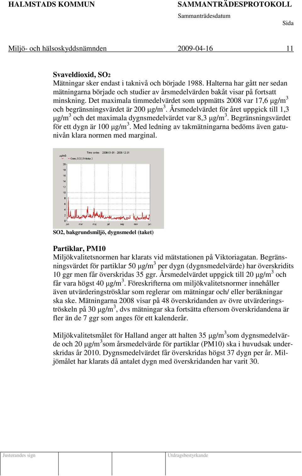 Det maximala timmedelvärdet som uppmätts 2008 var 17,6 µg/m 3 och begränsningsvärdet är 200 µg/m 3. Årsmedelvärdet för året uppgick till 1,3 µg/m 3 och det maximala dygnsmedelvärdet var 8,3 µg/m 3.