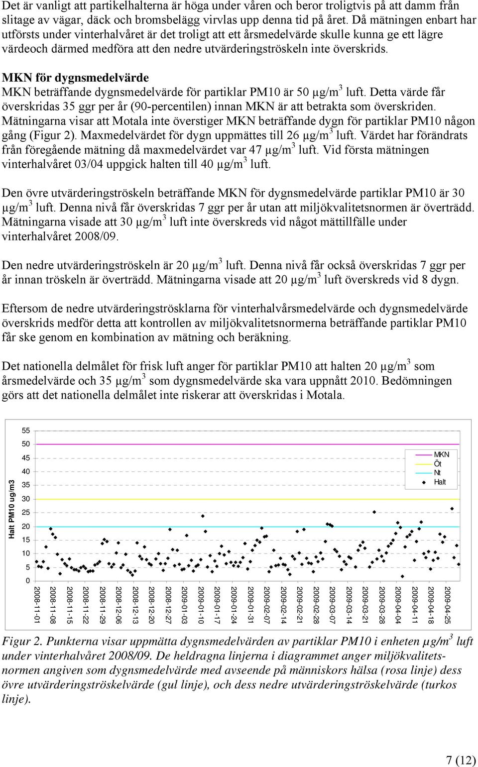 för dygnsmedelvärde beträffande dygnsmedelvärde för partiklar PM10 är 50 µg/m 3 luft. Detta värde får överskridas 35 ggr per år (90-percentilen) innan är att betrakta som överskriden.