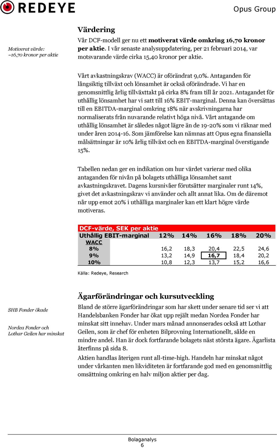 Antaganden för långsiktig tillväxt och lönsamhet är också oförändrade. Vi har en genomsnittlig årlig tillväxttakt på cirka 8% fram till år 2021.