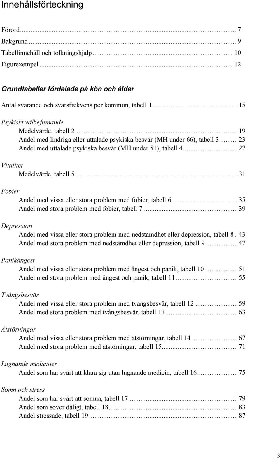 ..27 Vitalitet Medelvärde, tabell 5...31 Fobier Andel med vissa eller stora problem med fobier, tabell 6...35 Andel med stora problem med fobier, tabell 7.